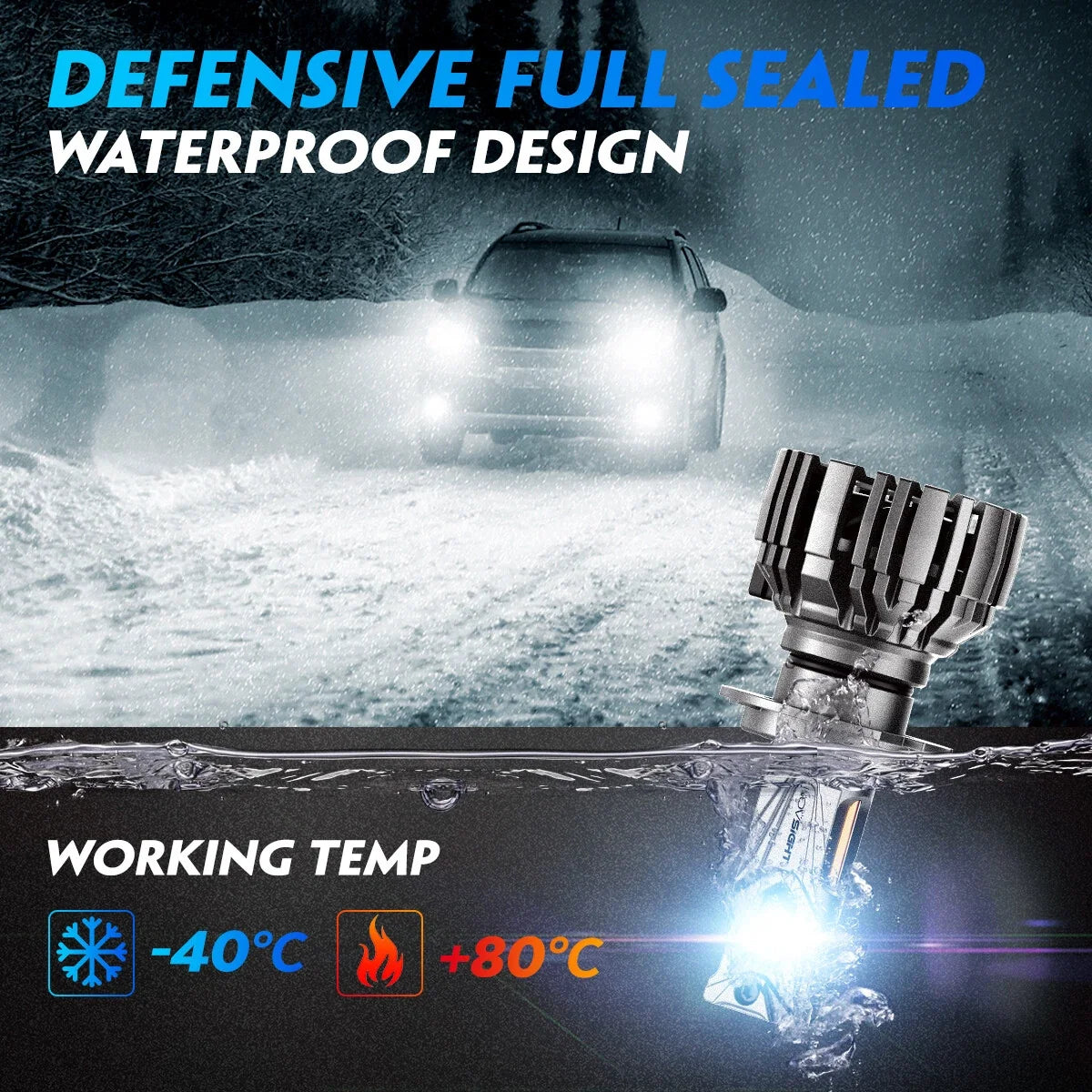 LED Headlight Bulbs Combo Kit 2X H7 140W 6500K 30000LM for NOVSIGHT