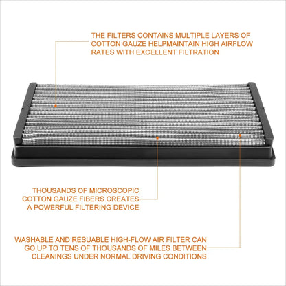 Reusable Hi-Flow Air Filter (Ford Focus 2.0L) 2000-2004