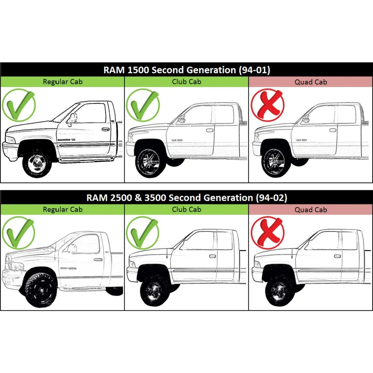 Front Right Door Panel for Ram 1500/2500/3500 (1994–2001)