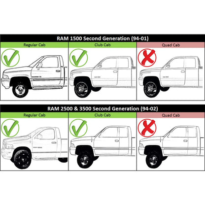 Front Right Door Panel for Ram 1500/2500/3500 (1994–2001)
