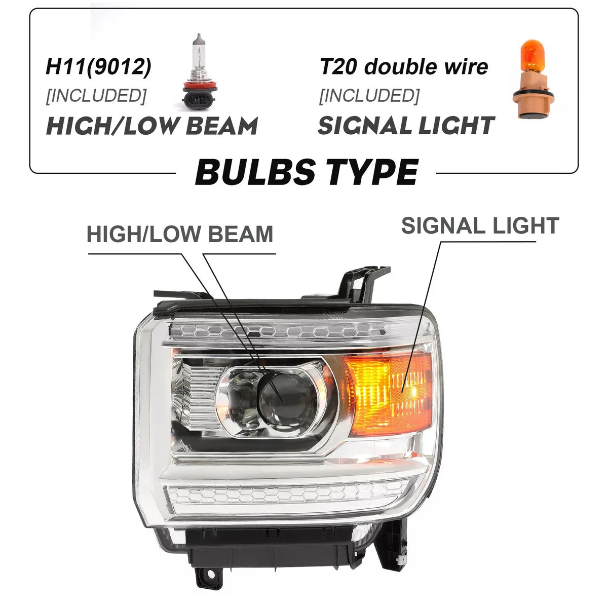 Projector Headlights Pair for GMC Sierra 1500 (2014–2015), 2500/3500HD (2015–2019)