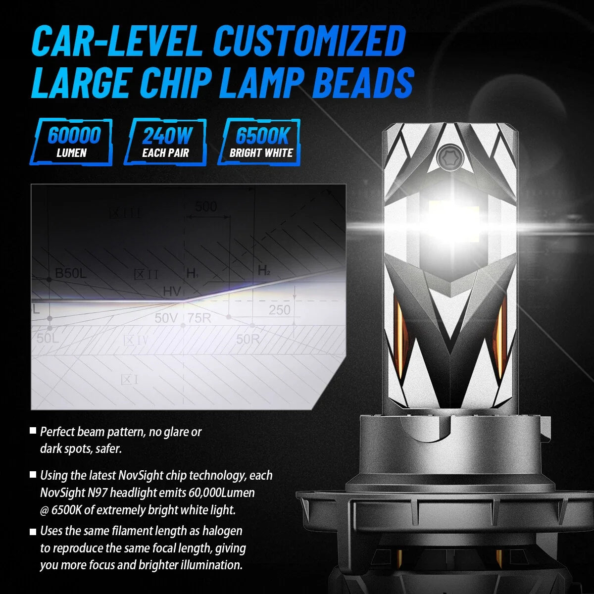 Car Van H13 LED Headlight Bulbs - 60000 Lumens