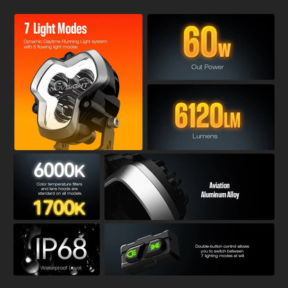 3-Inch LED Work Light Pod for Trucks (Off-Road)