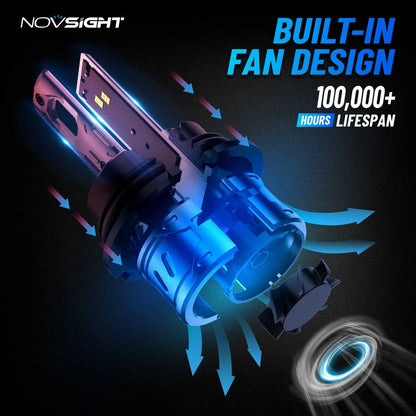 LED Headlight Bulbs 9007 for Low Beam (6000K) - Set of 2