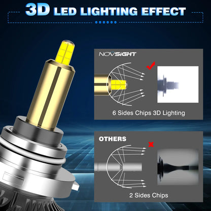 LED Headlight Bulbs 9012 (2-Pack) for Toyota Hilux N70