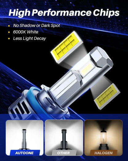 2X H11 H8 LED Headlight Kit for