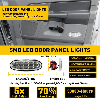 LED Courtesy Lights for Dodge Ram 1500 2500 (2002–2009)