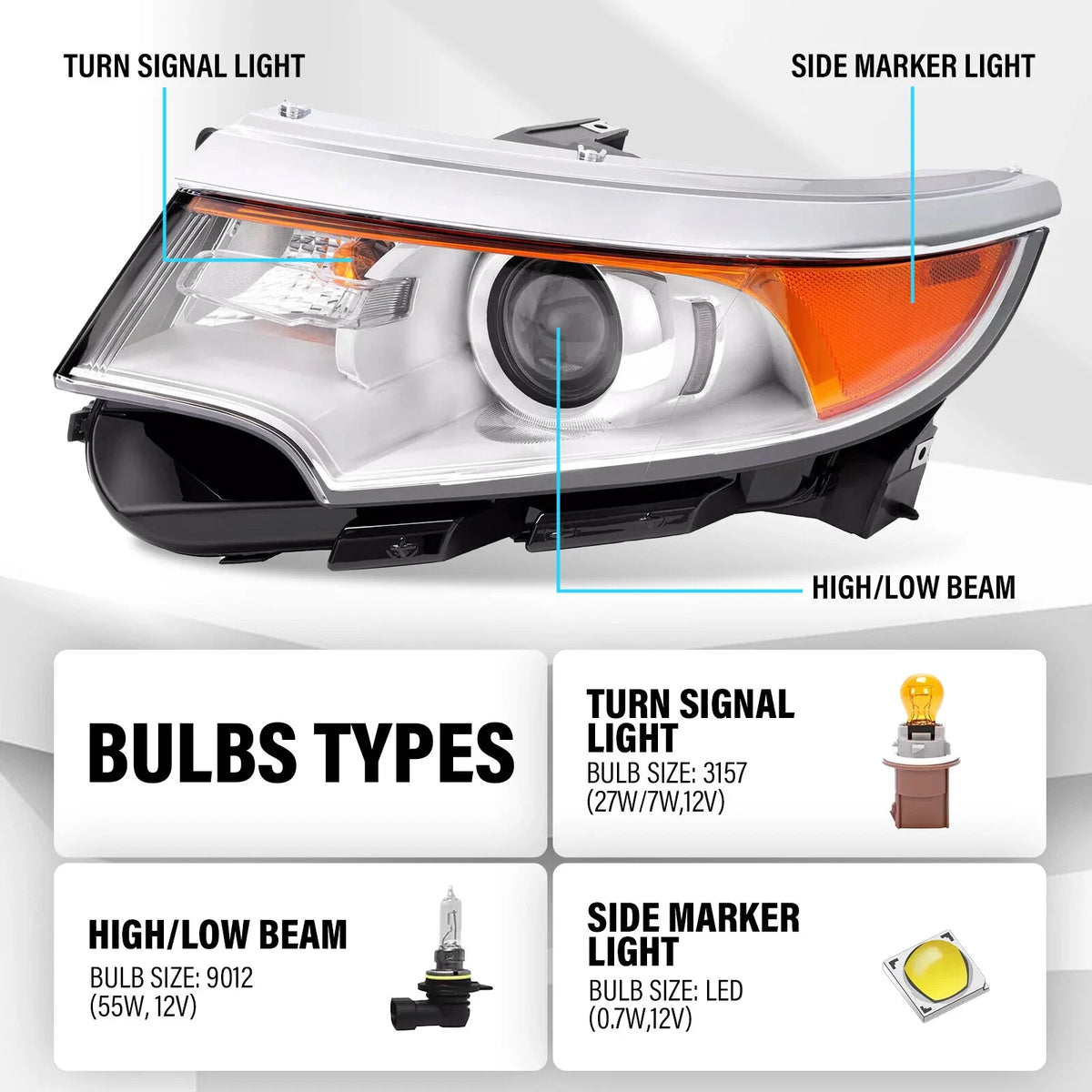 2011-2014 Ford Edge Projector Headlights - Both Driver & Passenger Sides