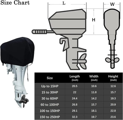 Storage Cover for Outboard Motors (60-100 HP) - Trailerable Boat Use