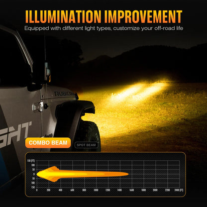 6" Combo LED Pods for Jeep (2010-2023) - Offroad Spot Flood
