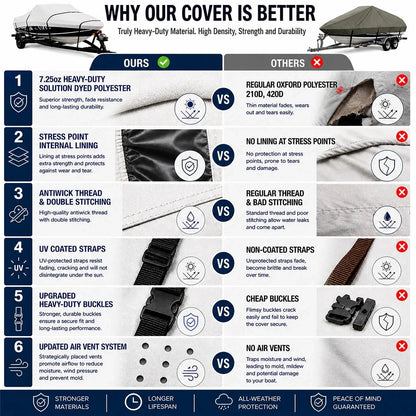 Durable Heavy-Duty Cover for Sea Doo Utopia 185 (2001-2005)