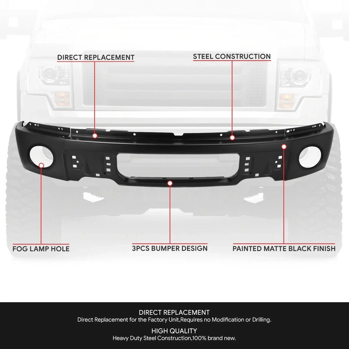 Front Bumper Face Bar for Ford F-150 (2009–2014) - Primered Black, Fog Light Holes