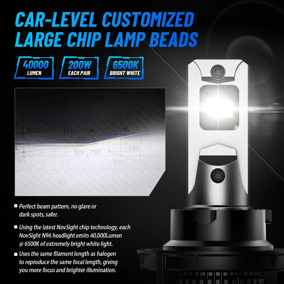 200W H13 LED Headlight Bulbs Kit 2X 40000LM 6500K