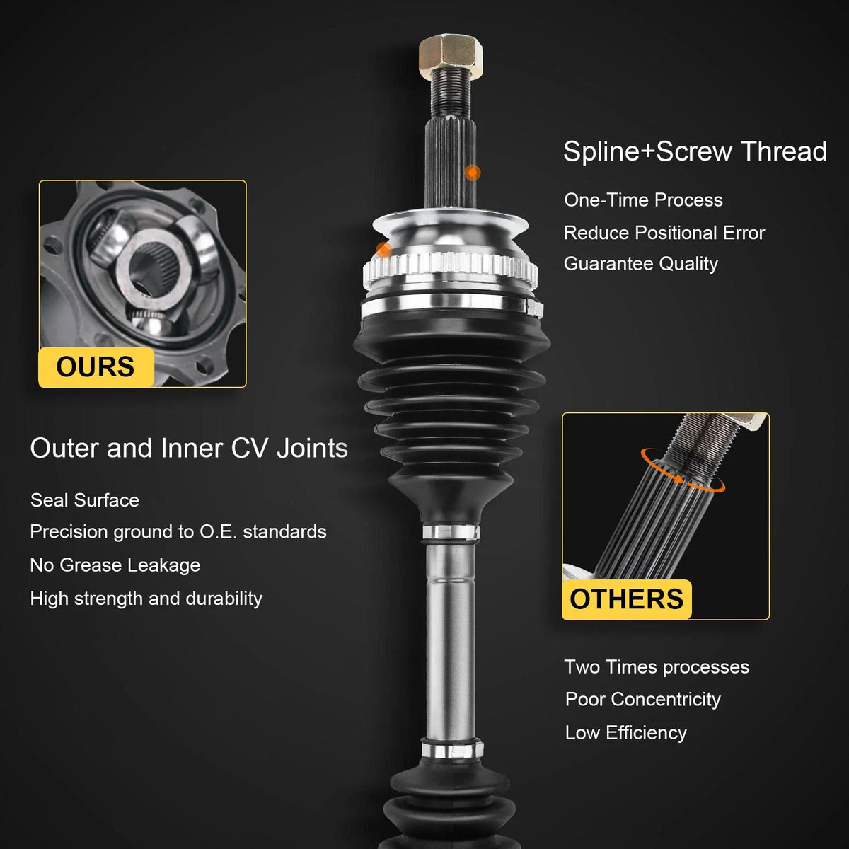 Left Front CV Axle Assembly for 1999-2002 Mercury Cougar