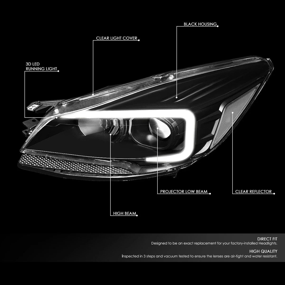 LED DRL Tube Projector Headlights for Ford Escape (2013–2016)