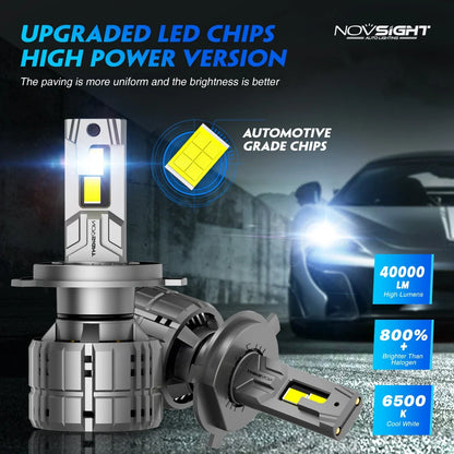 H4 LED Headlight Conversion Kit 200W 40000LM for NOVSIGHT (2000-2023)