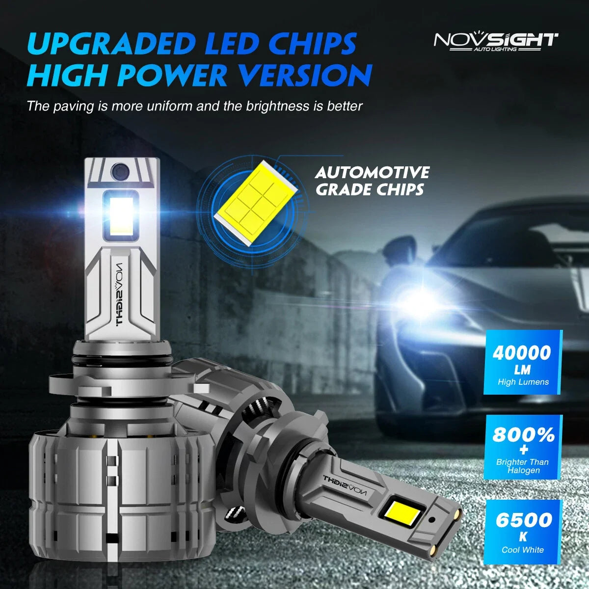 2X 9005 LED Headlight Bulbs for NOVSIGHT (200W, 50000LM)