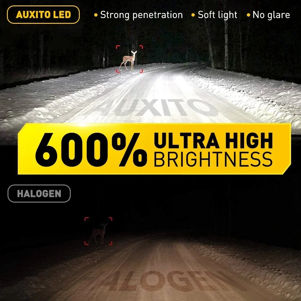 2X H10 LED Headlight Bulbs for AUXITO (60000LM)