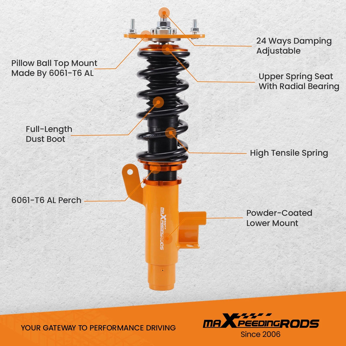 Adjustable Coilovers Suspension System for Mazda 3 (2004–2013)