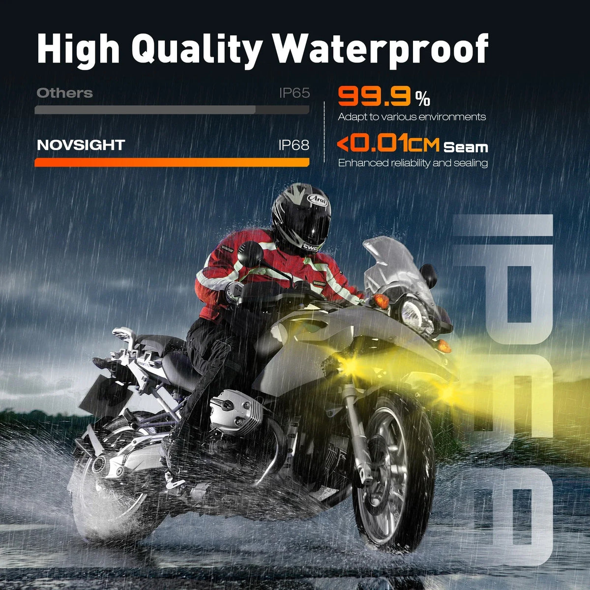 3500lm 3'' LED Pod Lights for UTV ATV Motorcycle Use