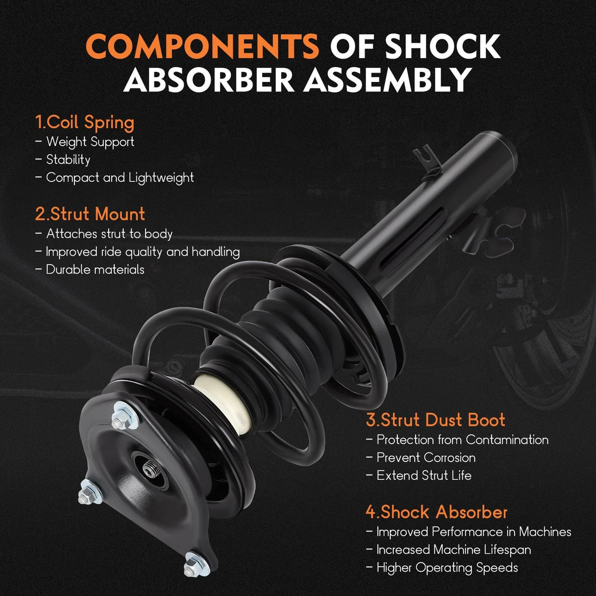 2X Front Quick Complete Struts & Coil Spring Assembly for Mini Cooper (2002–2006)