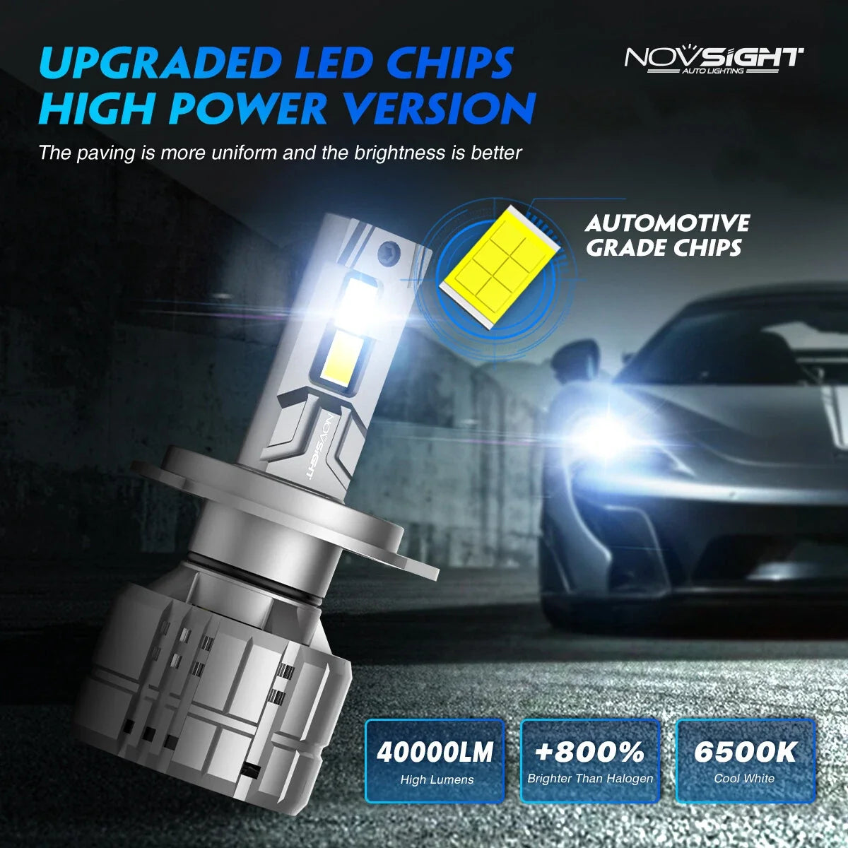 2X H4 LED Headlight Bulb Kit for NOVSIGHT (40000LM, 6500K)