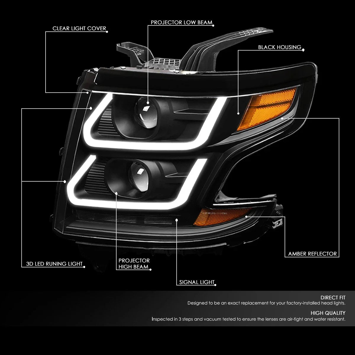 LED DRL Tube Dual Projector Headlight for Suburban Tahoe (2015–2020)