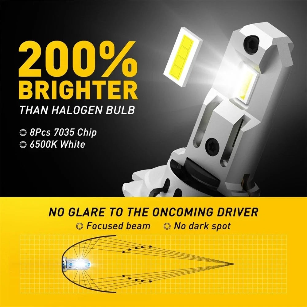 H7 LED Headlight Bulbs Conversion Kit for C7 (6500K White)