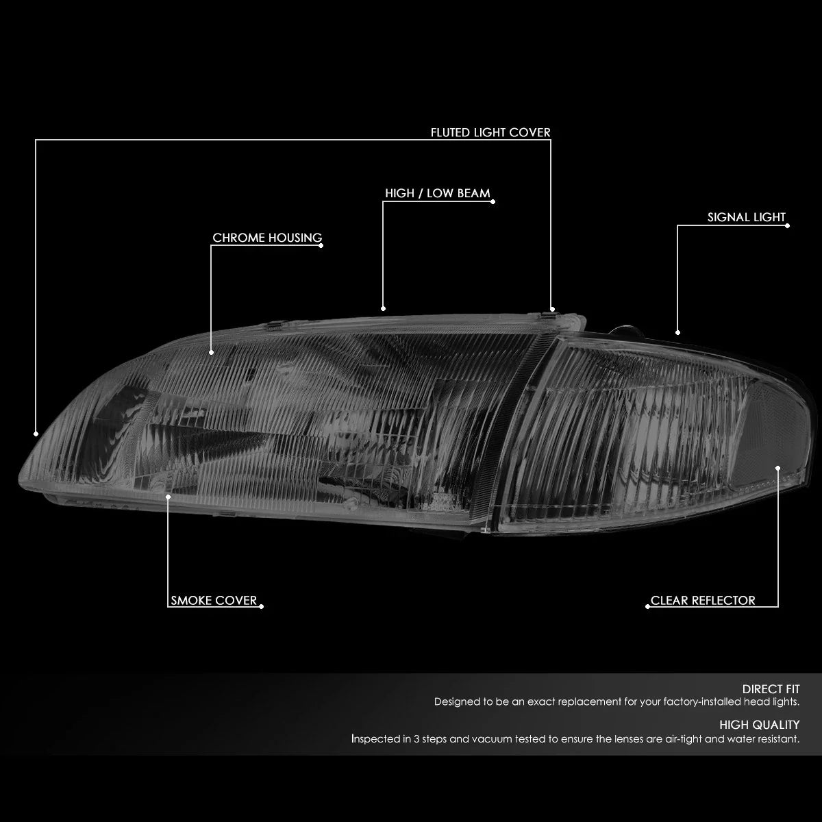 2X Smoked Housing Clear Side Headlight Lamps for Mazda 626 (1998–1999)