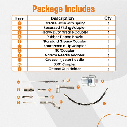Accessory Set for Grease Gun - 3000PSI Compatibility
