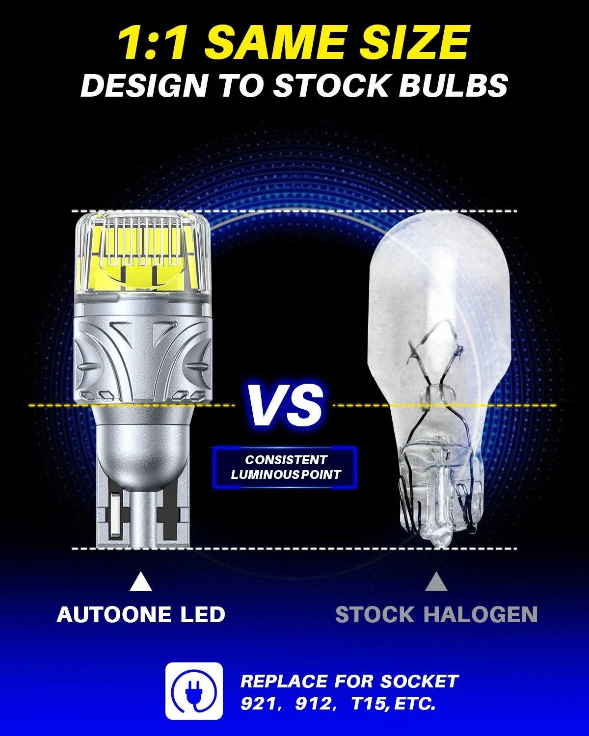 2X Error Free LED Reverse Light Bulbs 921 T15 for Autoone