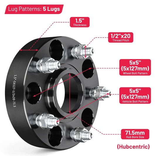 Set of 4 Hubcentric Wheel Spacers 1.5" 5x5 for Jeep Wrangler JK Grand Cherokee (2007–2018)
