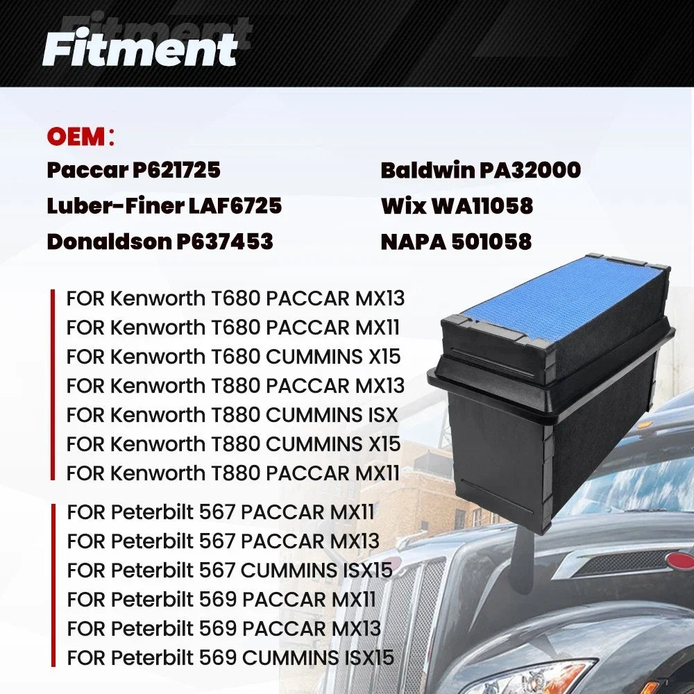 Air Filter for Kenworth T680, Peterbilt 567, 579 (P621725, P637453)