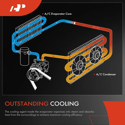A/C Evaporator Core for Frontier (2005-2021) & Pathfinder (2005-2012)