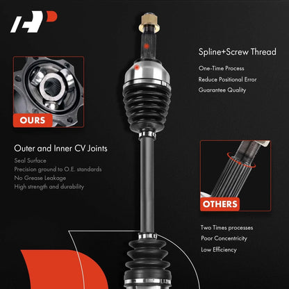Front Passenger Side CV Axle Assembly for 2017-2019 Nissan Rogue Sport