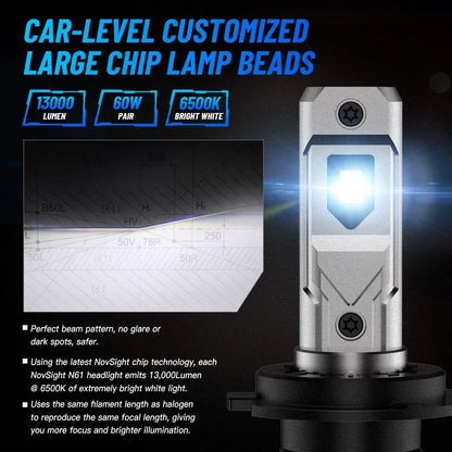 LED Headlight Bulbs Kit H7 - 6000K White - 2 Pack