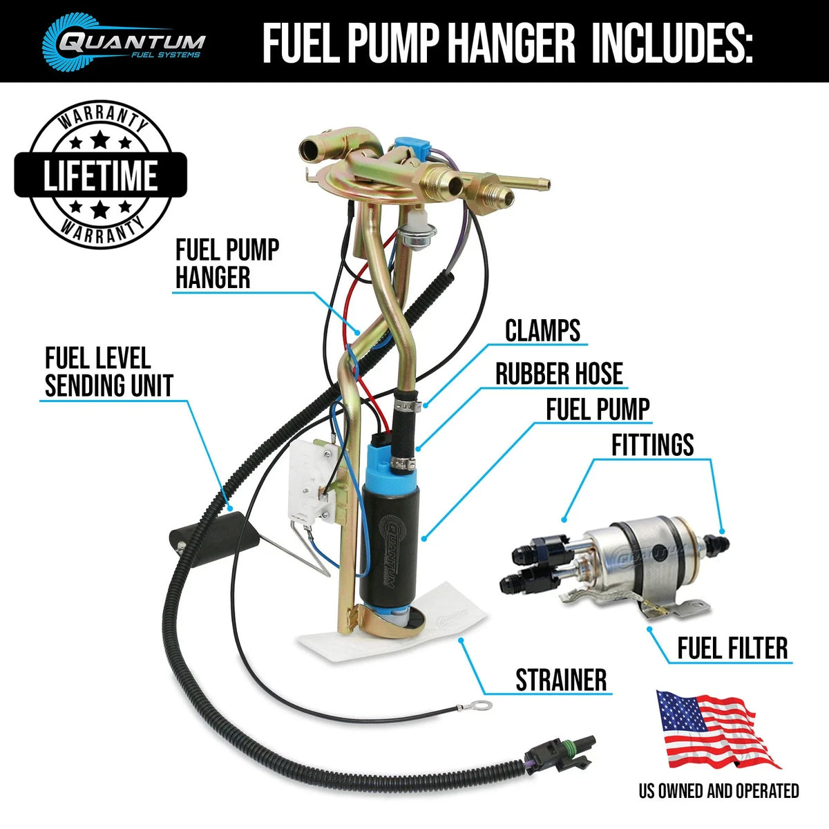 Fuel Pump Hanger & Sender + Filter for Chevrolet Blazer (1973–1991)