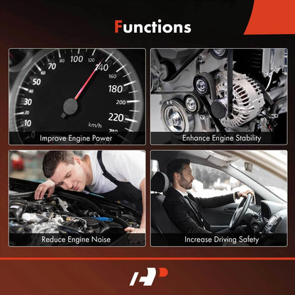 2008-2012 Honda Accord Serpentine Belt