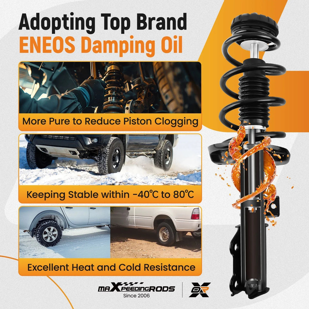Pair Front Complete Struts Shocks with Coil Spring for Cadillac SRX (2010–2016)
