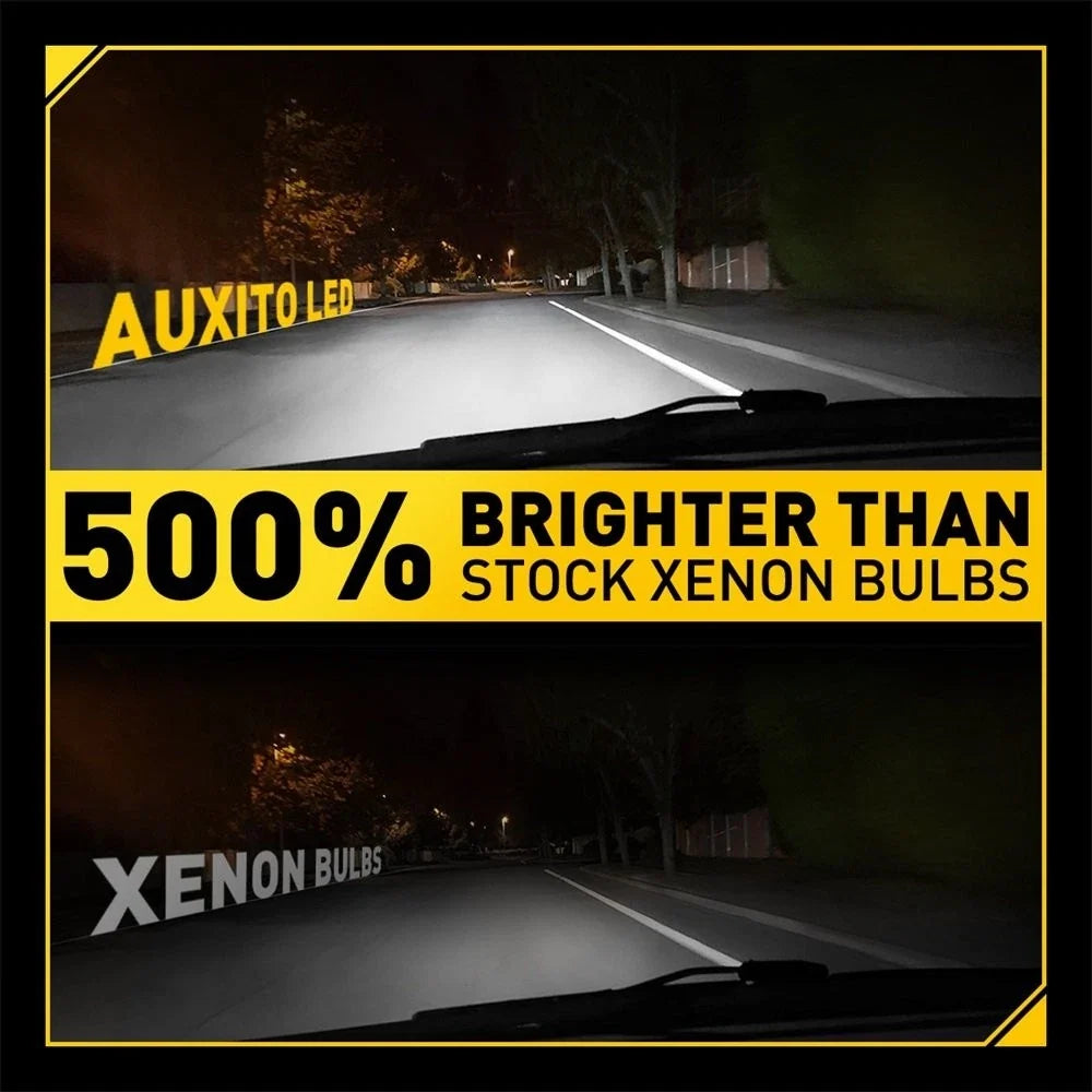 2X D4S/D4R LED Headlight Conversion Kit for HID Xenon (6000K)