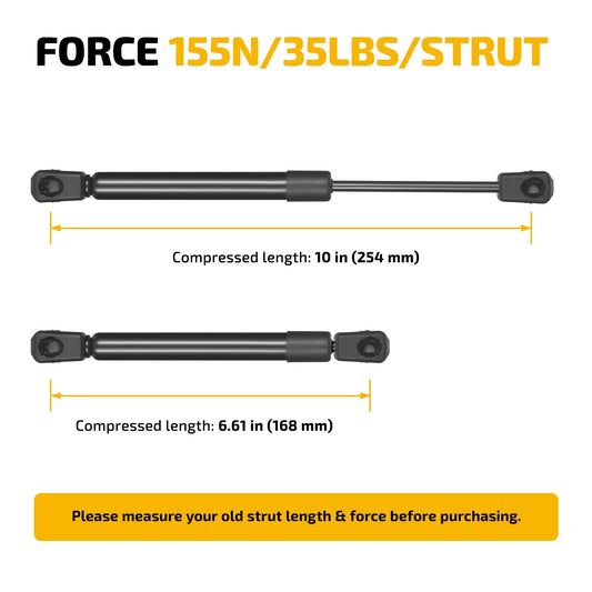 2Pcs Lift Support Gas Strut Shocks for Truck Tool Box Lid (10 Inch, 35Lb)