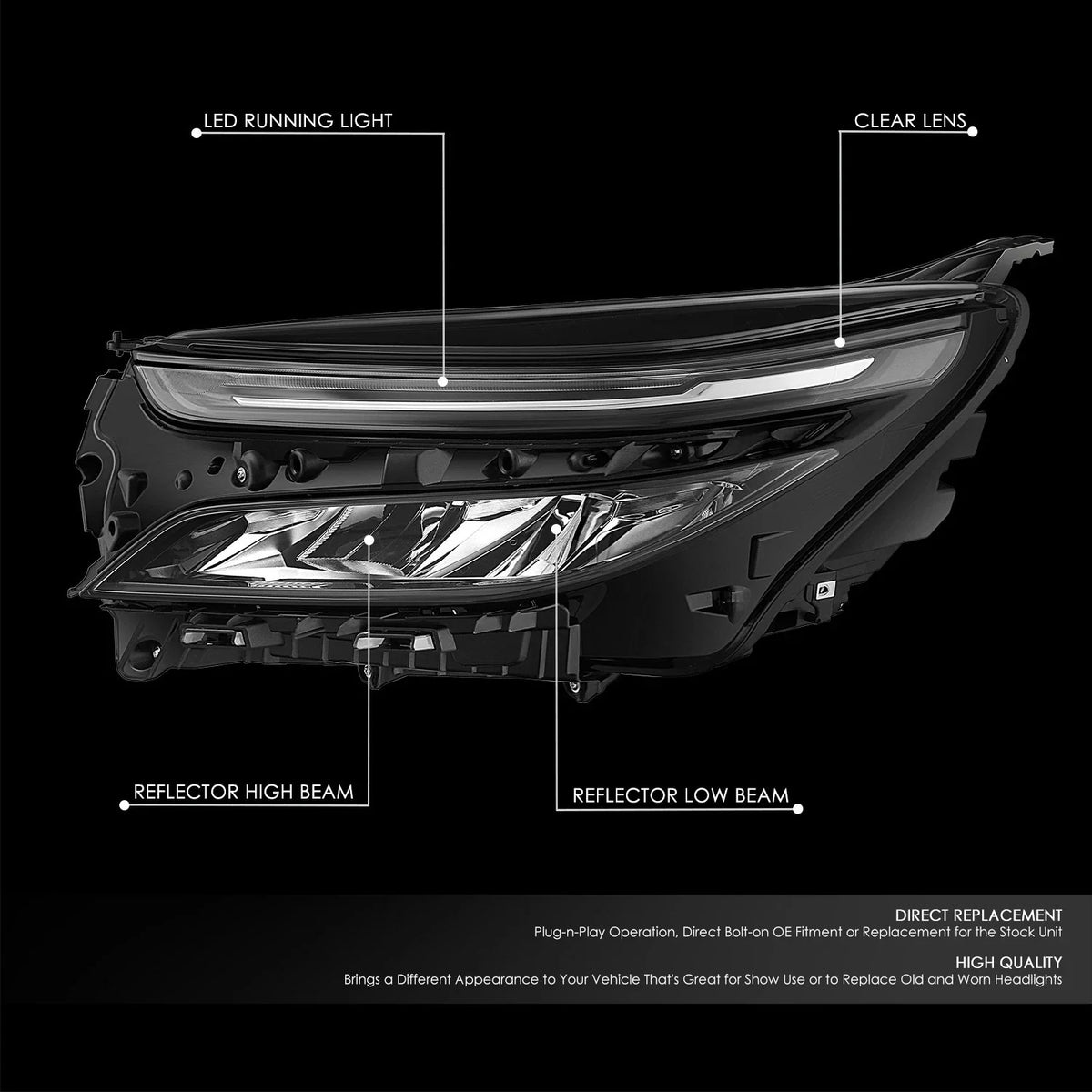 LED Headlight Assembly for Chevrolet Equinox (2022–2024) - Driver Left Side
