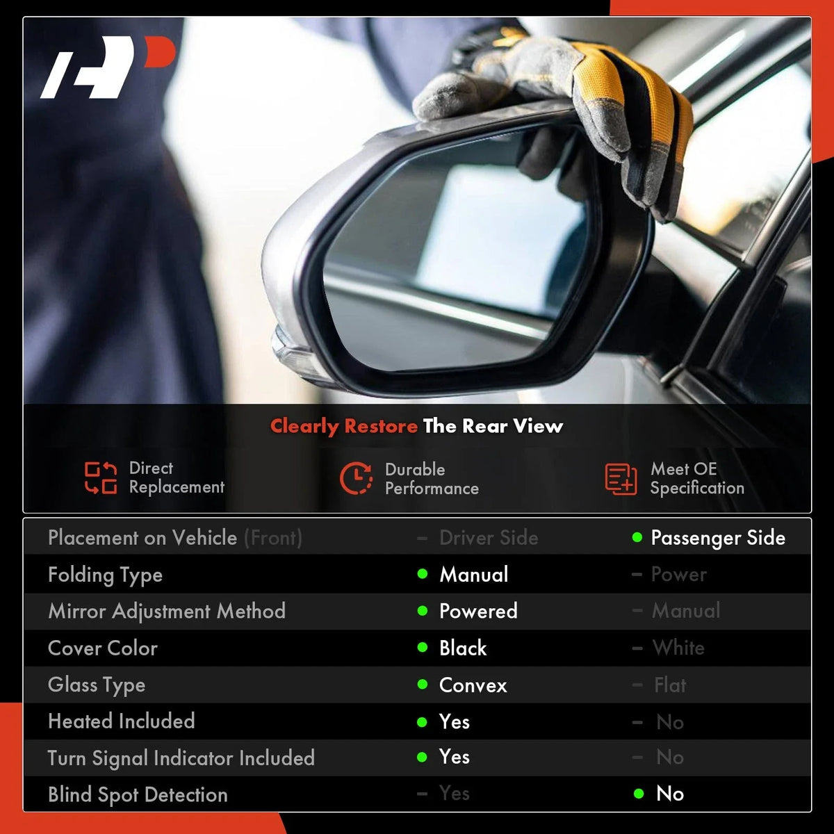 Power Mirror for Nissan Sentra (2013-2019)