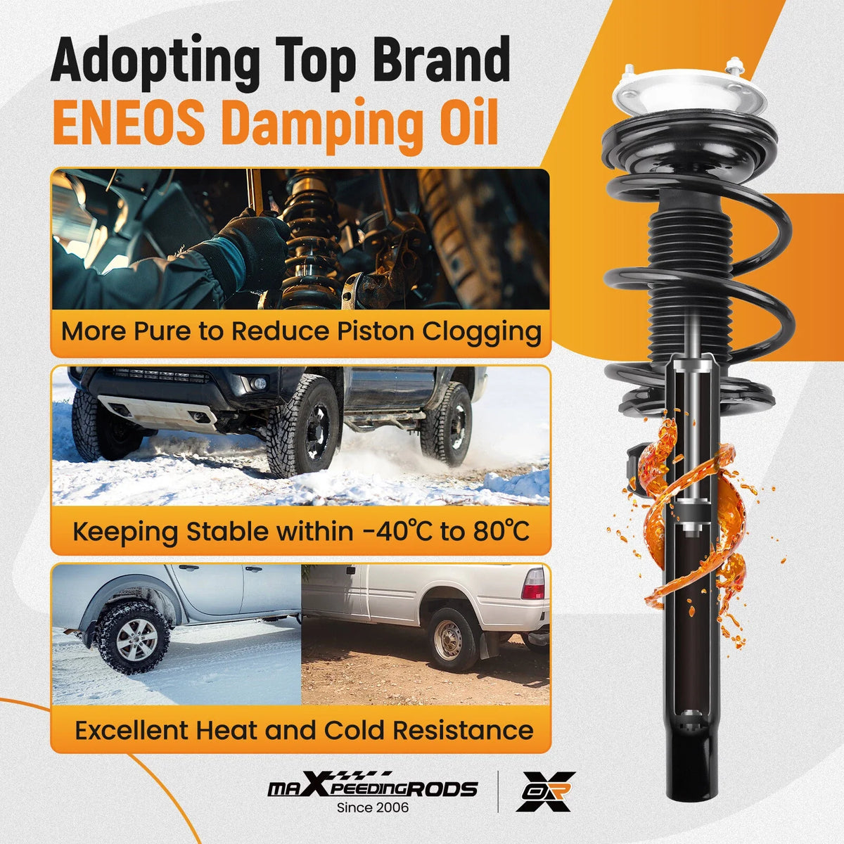 Front Suspension Strut Spring for BMW 325CI 330CI (2001–2006)