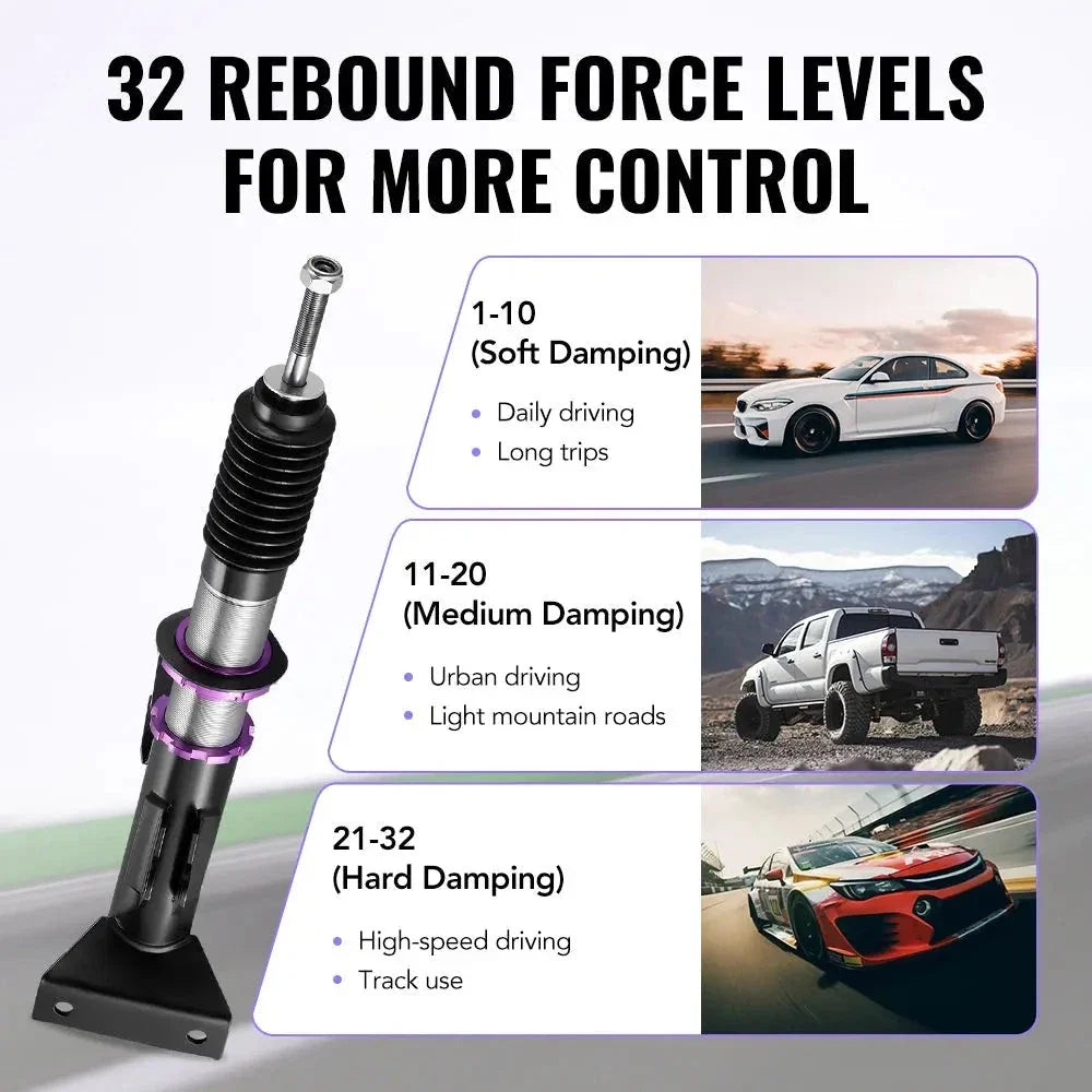32 Way Coilover Suspension Strut for 2001-2007 Mercedes-Benz C-Class