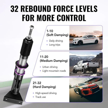 32 Way Coilover Suspension Strut for 2001-2007 Mercedes-Benz C-Class