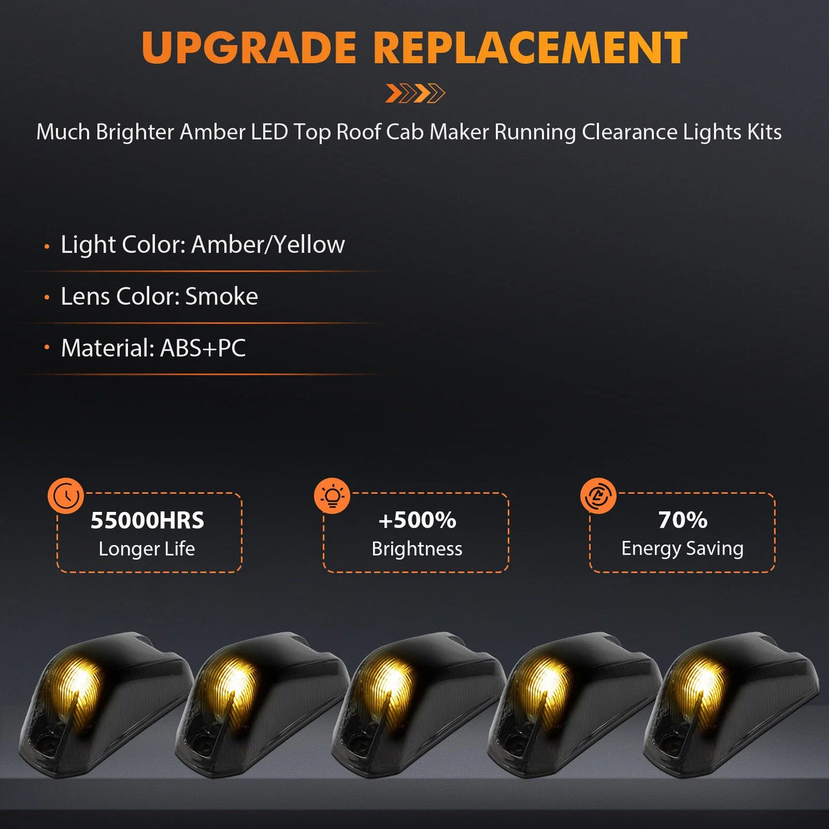 5PC Cab Roof Marker Running Lights for Ram ProMaster 1500 2500 3500 (2014–2017)