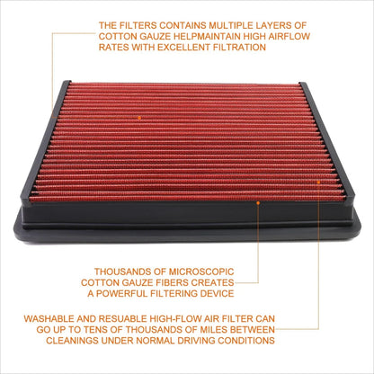 Reusable Air Filter Panel Hi-Flow for GMC Sierra/Chevy Silverado