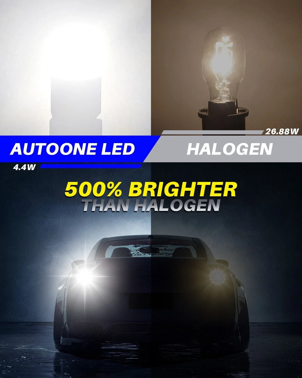2X LED Backup Reverse Light Bulbs 921 T15 for Autoone (Error Free)