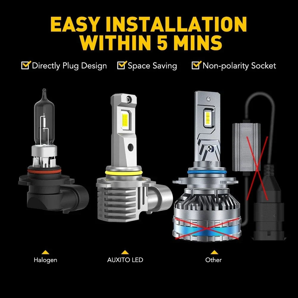 Low Beam 9006 HB4 LED Headlight Bulb Conversion Kit - 2X (6500K)